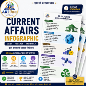 22 July Current Affairs Infrographic
