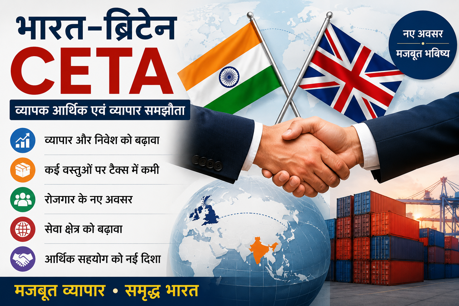 भारत–ब्रिटेन व्यापक आर्थिक एवं व्यापार समझौता (CETA): भारत के लिए नए अवसर