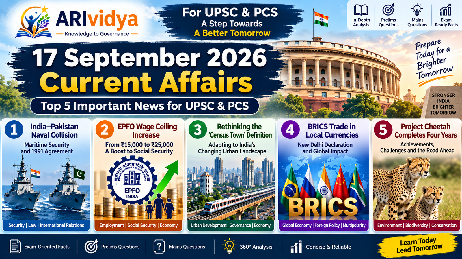 17 September 2026 Current Affairs — Top 5 Important News for UPSC and PCS